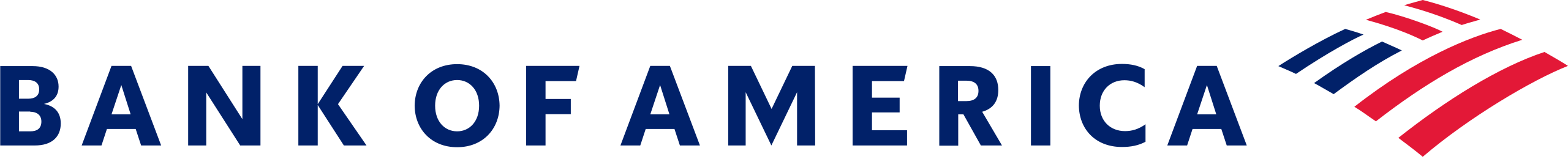 Bank of America 