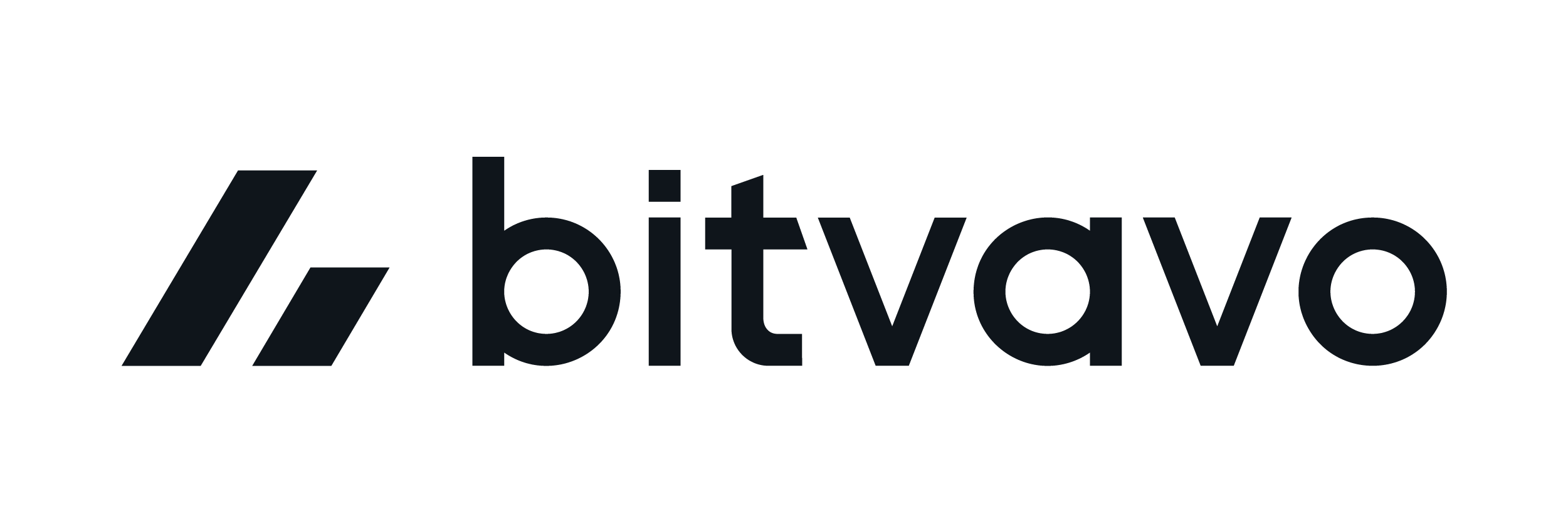 bitvavo